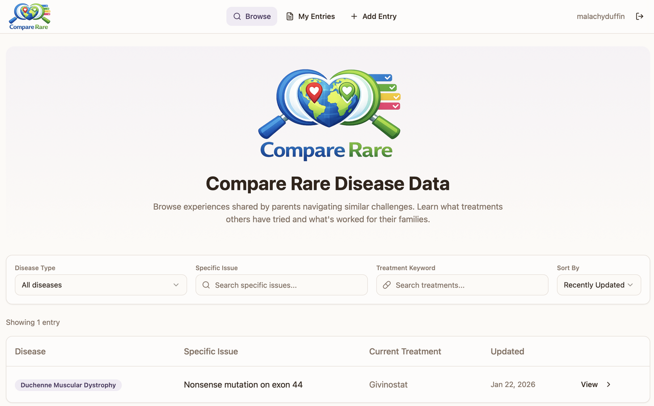 Rare Disease Apps - Tools for the Rare Disease Community